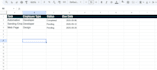 activity tracker wep page
