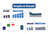 do 3 statement financial modeling, analysis and company valuation
