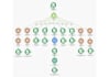 provide expert ai consulting services