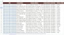 scrape google map, web scraping, b2b data extraction and any website scraper