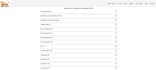 develop full stack web application in java spring boot and react js