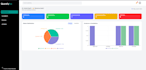 build ai chatbots, automation, and smart web apps