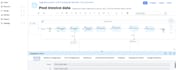 do sap integration using rest soap odata apis sap btp cpi