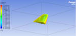 do cfd on ansys, comsol and abacus