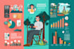 design custom infographics, roadmaps, flowcharts and white