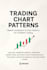 master candlestick patterns  beginner trading guide