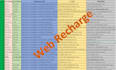 do online research, typing, web research