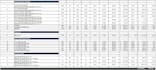 do drywall and finishing materials takeoff and cost estimation