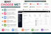 professionally manage your shopee lazada amazon daraz and tiktok shop monthly