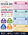 handwrite personalized coupon cards for gifts