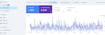 do monthly SEO, website optimization, ranking services