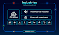 build rpa automation using power automate, uipath for business