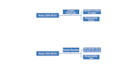 clear technical documentation with simple diagrams