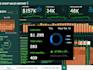 design a power bi dashboard