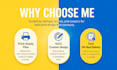 design eye catching flyers, posters and print materials