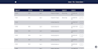 design and develop custom power pages websites