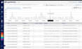 integrate misp, alienvault, and mitre attack into opencti