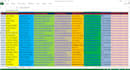 do b2b lead generation and linkedin lead generation