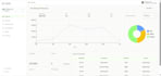 create responsive custom websites, landing pages and blogs