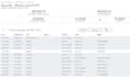 setup, catch up, reconcile, bookkeeping in quick books online