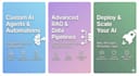 design, wire, and deploy custom ai agents, dify langgraph