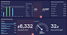 build saas website dashbord with react js next js tailwind css