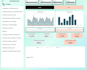 create a power bi dashboard to track your business kpis