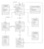 write technical documentation and diagrams