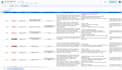 do testing of your website, mobile application and report bugs