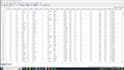 do medical research, medical publications, and spss analysis