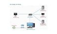 do app and website testing, QA, iphone, android user testing