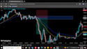 only new york trading session single candle break out