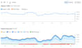 write high quality SEO blog posts and articles in indonesia