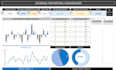 create a custom financial model and budget spreadsheet