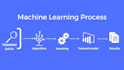 do python data analysis, data science, and machine learning projects