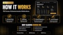 build or redesign your german shopify b2b wholesale store for the dach market