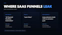 audit your b2b saas funnel copy to fix conversion leaks