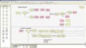 do arena, simio and industrial simulation projects with animation
