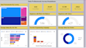 be your power bi expert