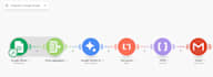 boost business productivity via custum make automation and integromat workflow