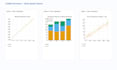 turn data into decisions, your 1 page executive report in 24 to 48 hrs