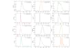 do data science machine learning and data analysis project