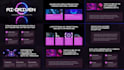 create modern, engaging business presentations in powerpoint,canva for school
