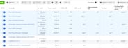 setup and manage facebook ads, meta ads, fb paid marketing advertising campaigns