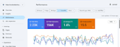 do wordpress technical SEO audit, search console and indexing fixes