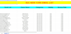 provide 15 million bulk email list