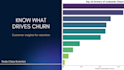 predict customer churn and deliver retention insights