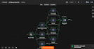 build ai agents and workflow automations with n8n and make