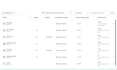 ga4 ecommerce server side tracking meta conversion api facebook pixel capi
