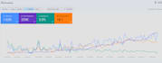 fix laravel bugs, errors, and develop custom php web applications